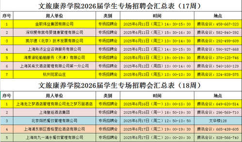 beat365唯一官方网站组织专场招聘会.png